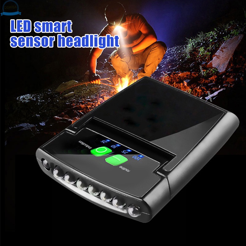Đèn Led Đội Đầu Chống Thấm Nước Có Thể Sạc Lại Tiện Dụng Và Bền
