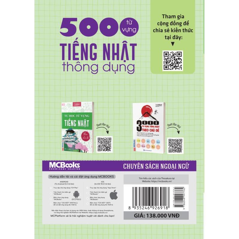 Sách MCBOOKS - 5000 từ vựng tiếng Nhật thông dụng