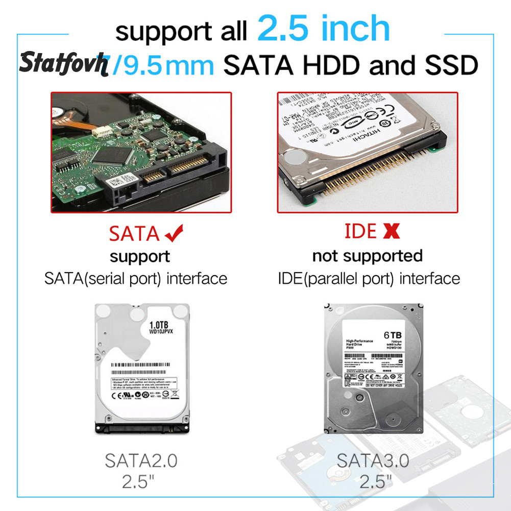 Ổ Cứng Ngoài Usb 3.0 5gbps 2.5inch Sata Hdd Ssd Cho Pc | BigBuy360 - bigbuy360.vn