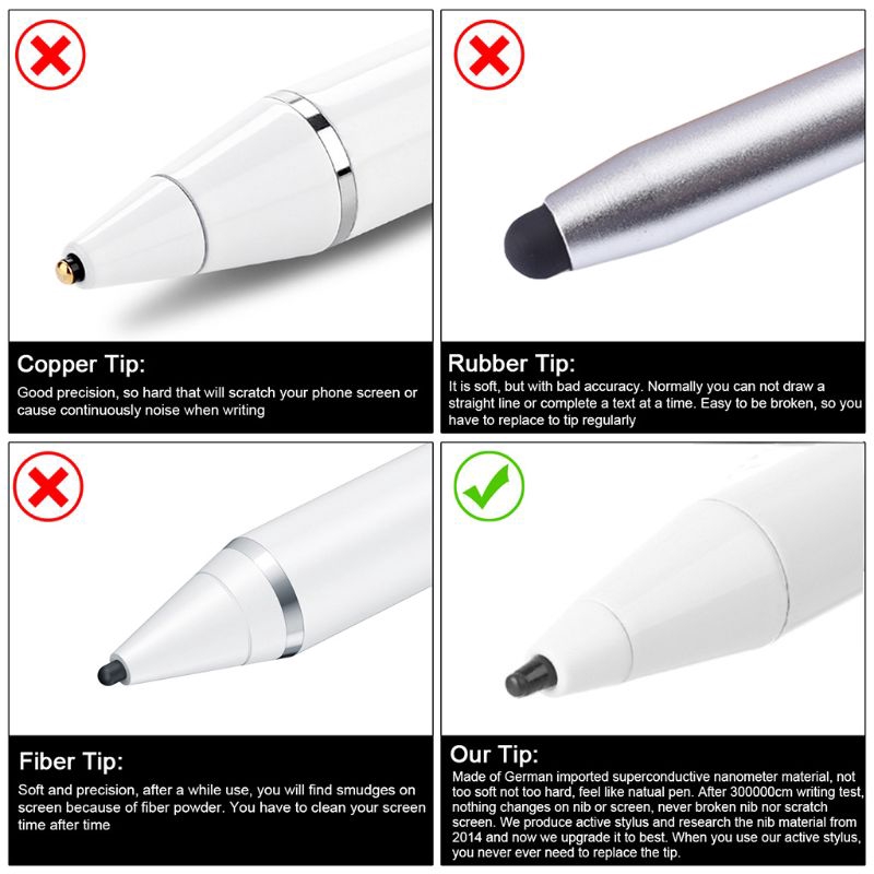 Bang♥ Portable Capacitive Pencil Micro USB Charging Touch Screen Stylus Pen