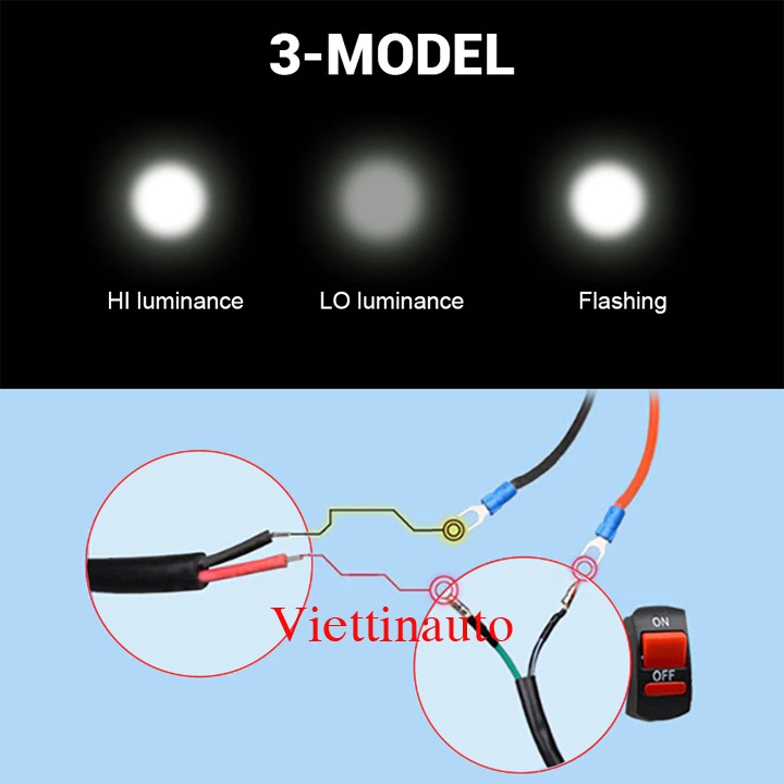 Đèn Led Bi Cầu Siêu Sáng U3 12V 30W 1500LM