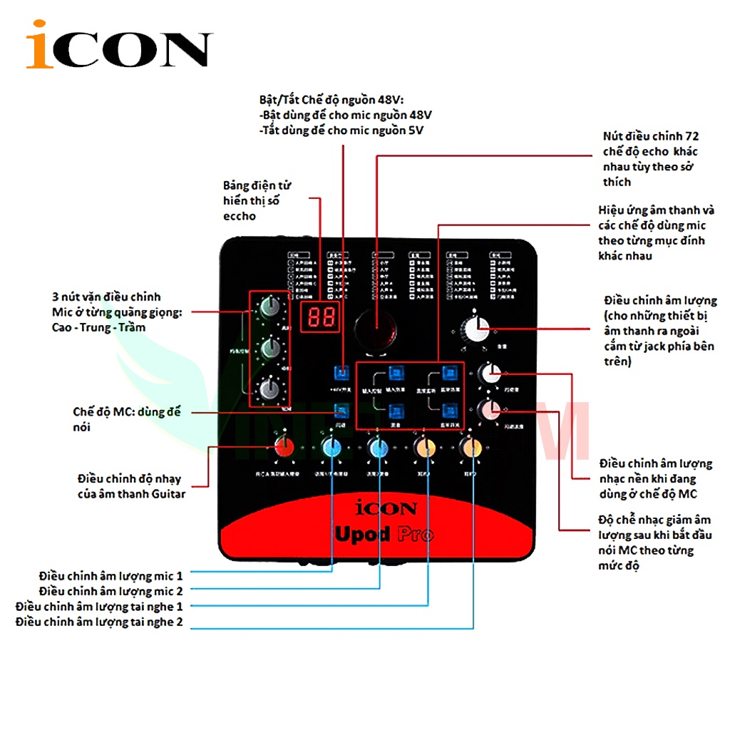 Bộ thu âm thanh livestream card icon upod pro BH 6 tháng đổi mới dc3106