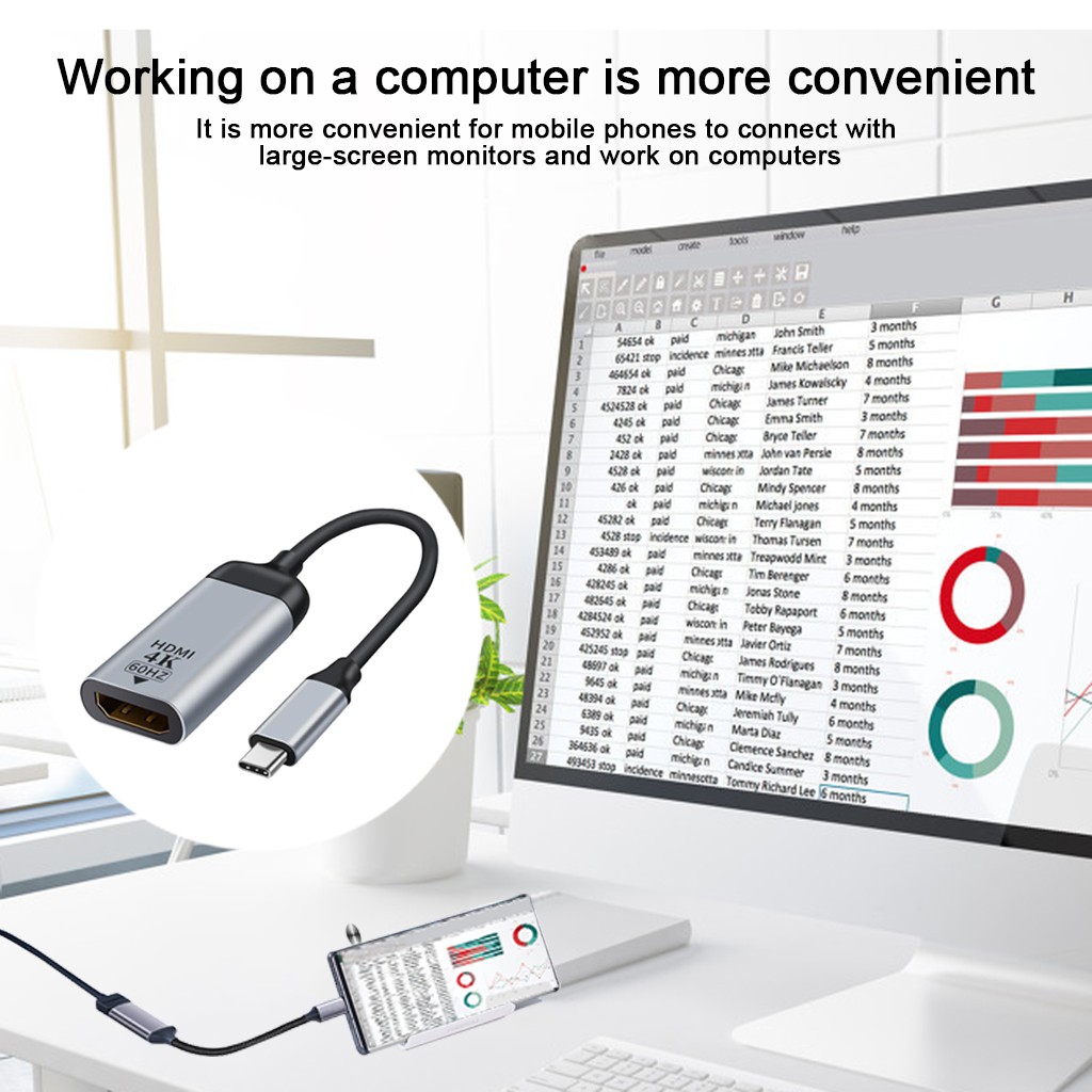 (Kayla 's 3c) Usb-C Type-C Sang Hdmi / Dp / Mini Dp / Vga 4k 60hz Cho Macbook Pro