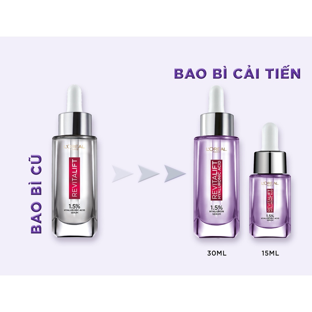 [ TEM NK ] Dưỡng Chất Cấp Ẩm Làm Sáng Mịn Da Trông Căng Mướt Loreal Revitalift 1.5% Hyaluronic Acid Serum