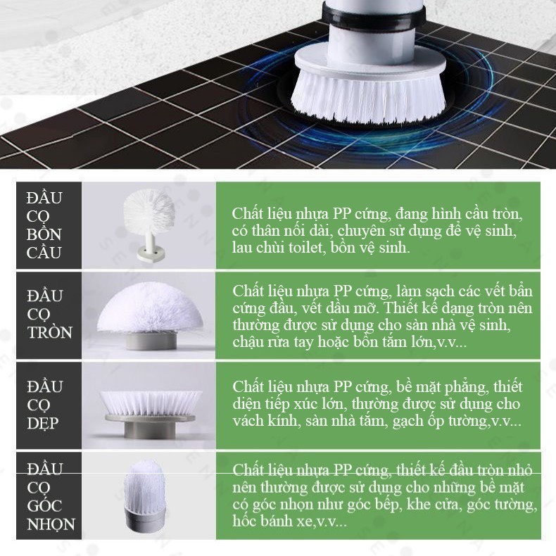 Chổi Cọ Nhà Vệ Sinh Bồn Cầu Toilet Không Dây Đa Năng Công Suất 25W Pin 4000mAh - Hàng Chính Hãng Mẫu Mới