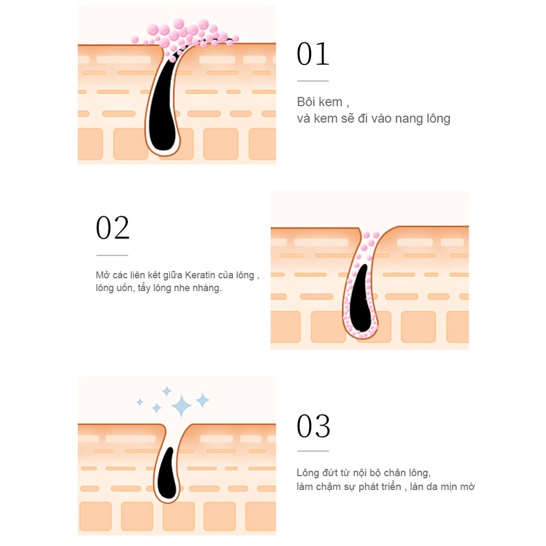Kem Tẩy Lông Nách, Tẩy Lông Chân An Toàn Hiệu Quả Veze 60 g