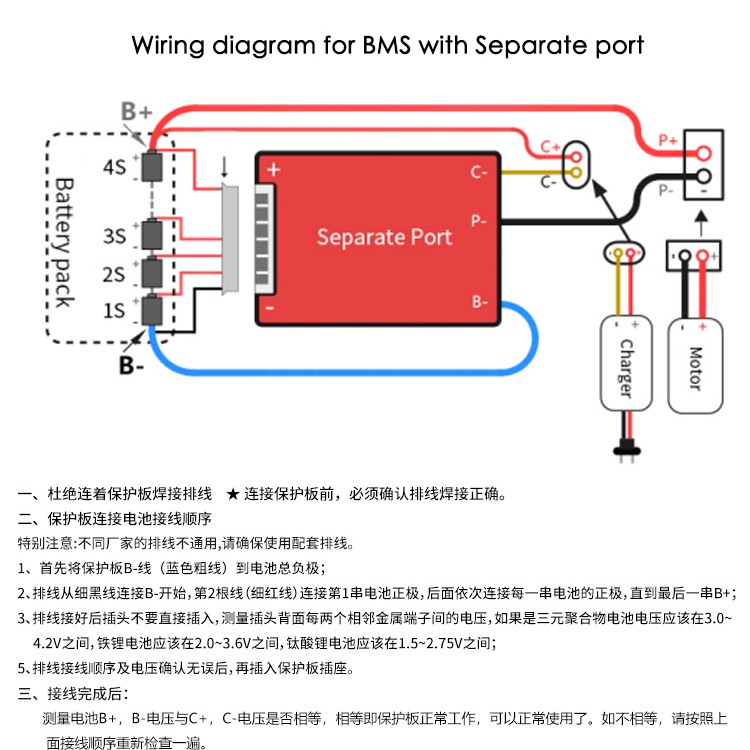 6S 24V Cổng riêng biệt BMS 15A 20A 30A 40A Hệ thống quản lý pin BMS PCM PCBA 18650 phụ kiện cho Bộ pin 18650 Lithium Ion có Cân bằng