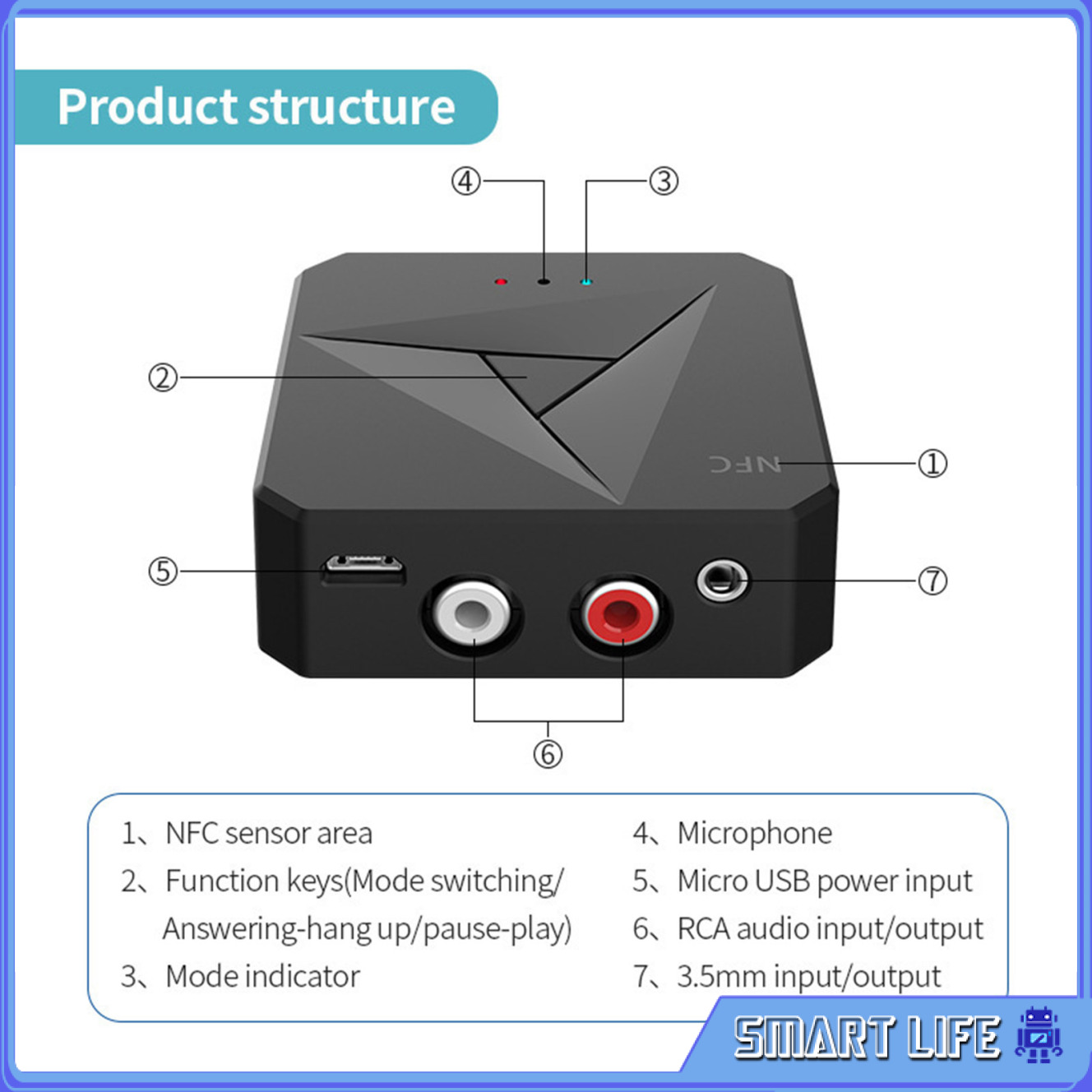 Bộ Thu Phát Bluetooth 2 Trong 1 Nfc Cho Gia Đình | BigBuy360 - bigbuy360.vn