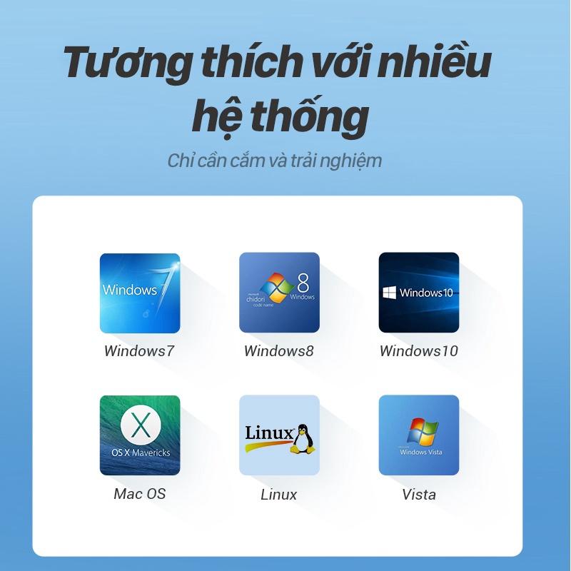 HDMI to VGA có chip chuyển HDMI sang VGA Full HD Máy tính, Laptop chính hãng Vention