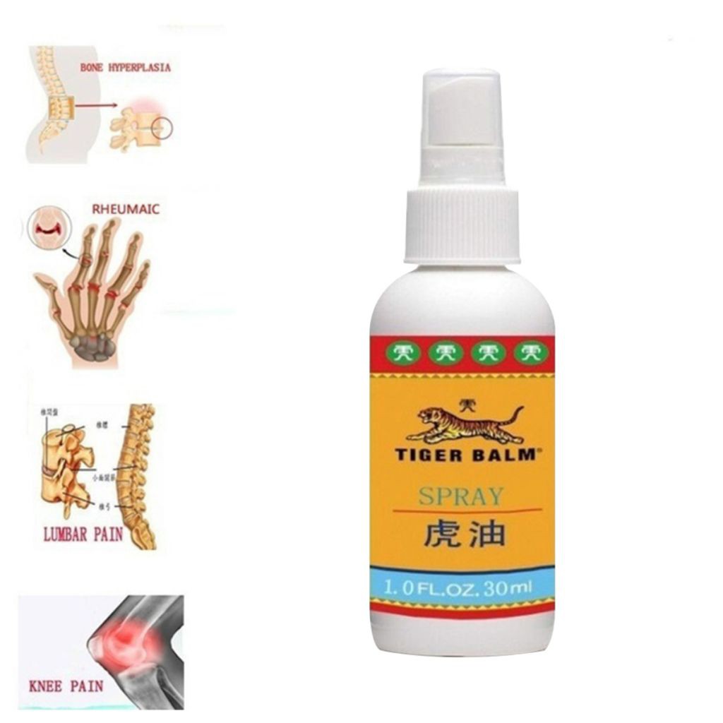 (Hàng Mới Về) Chai Xịt Giảm Đau Vùng Thắt Lưng Dung Tích 30ml