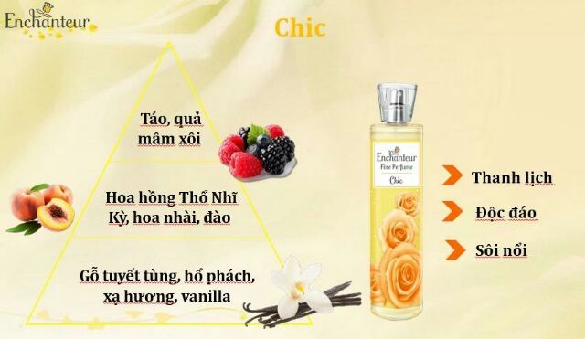 (Chọn mùi) Nước hoa toàn thân Enchanteur Fine Perfum 100ml | Thế Giới Skin Care