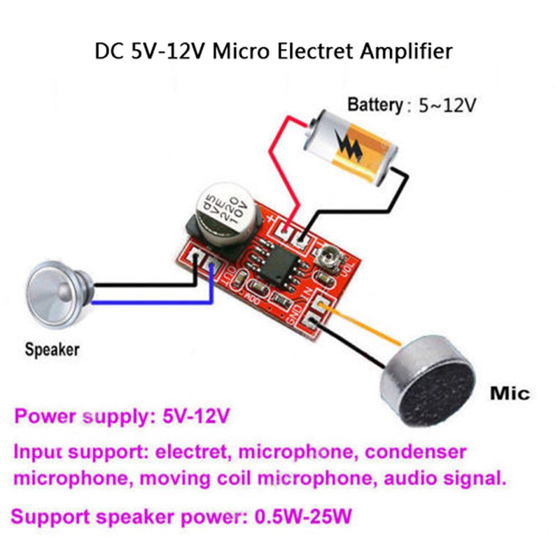 Bảng Mạch Khuếch Đại Âm Thanh Micro Dc 5v-12v Chuyên Dụng