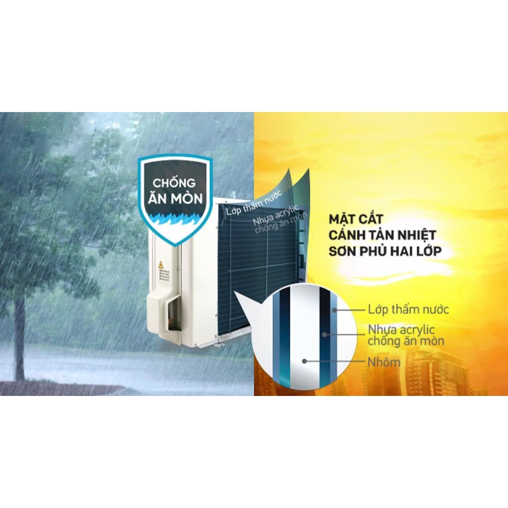 Điều hòa Daikin 2 chiều Inverter 8.500BTU FTHF25VAVMV