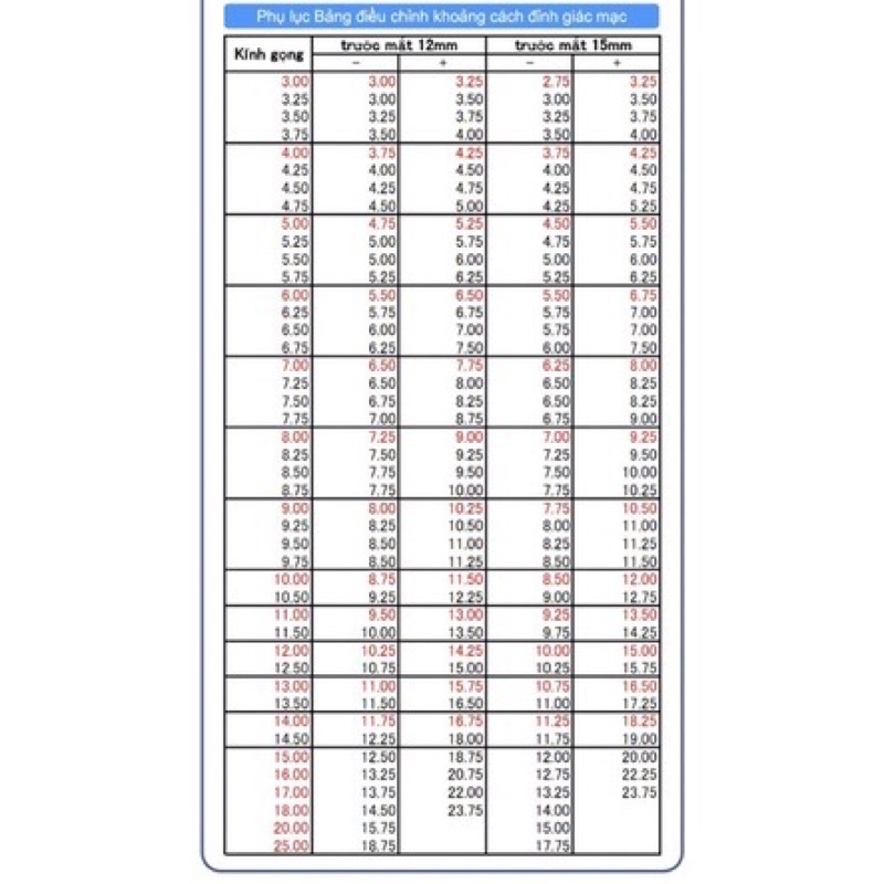 Tặng ngâm (8.6/14.0) Kính áp tròng 3 tháng cận &gt;10 Qeye (Korea)