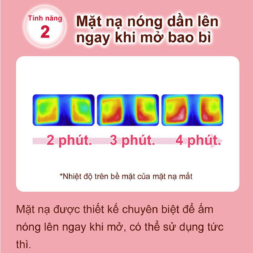 Mặt Nạ Xông Hơi Mắt MegRhythm Hương Hoa Cúc 5 Miếng/ Hộp Tặng 2 Miếng Ngẫu Nhiên | BigBuy360 - bigbuy360.vn