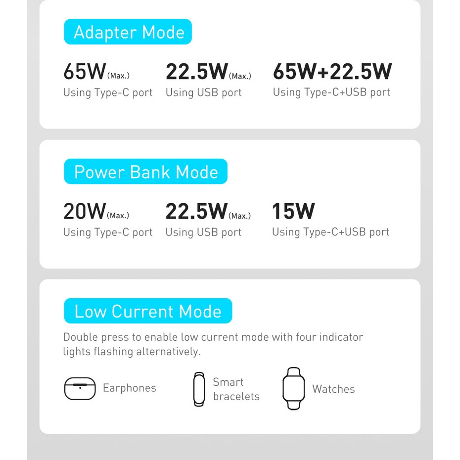 Sạc dự phòng kiêm củ sạc 2 trong 1 Baseus GaN3 87w 10000mAh