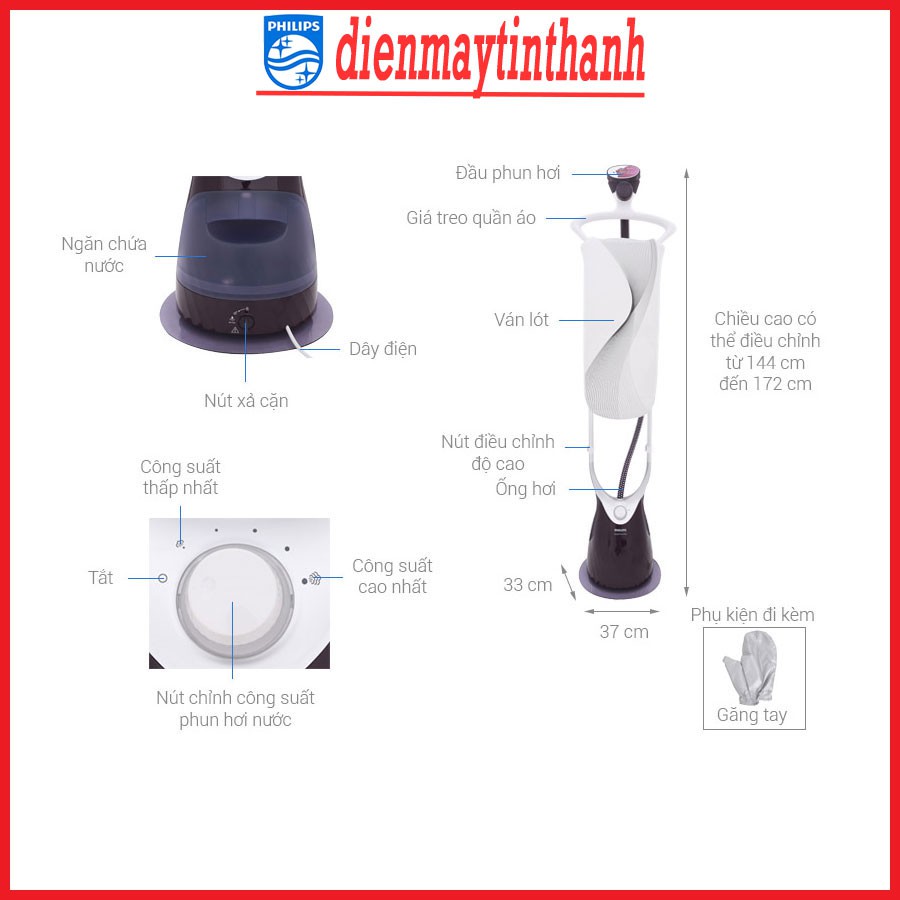 Bàn Ủi Hơi Nước Đứng Philips GC558 - MYKIT.VN