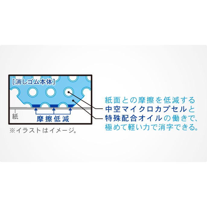 Gôm Trắng Tẩy Nhẹ Nhàng Air Touch Mono TOMBOW Nhật Bản Cây Đầu To