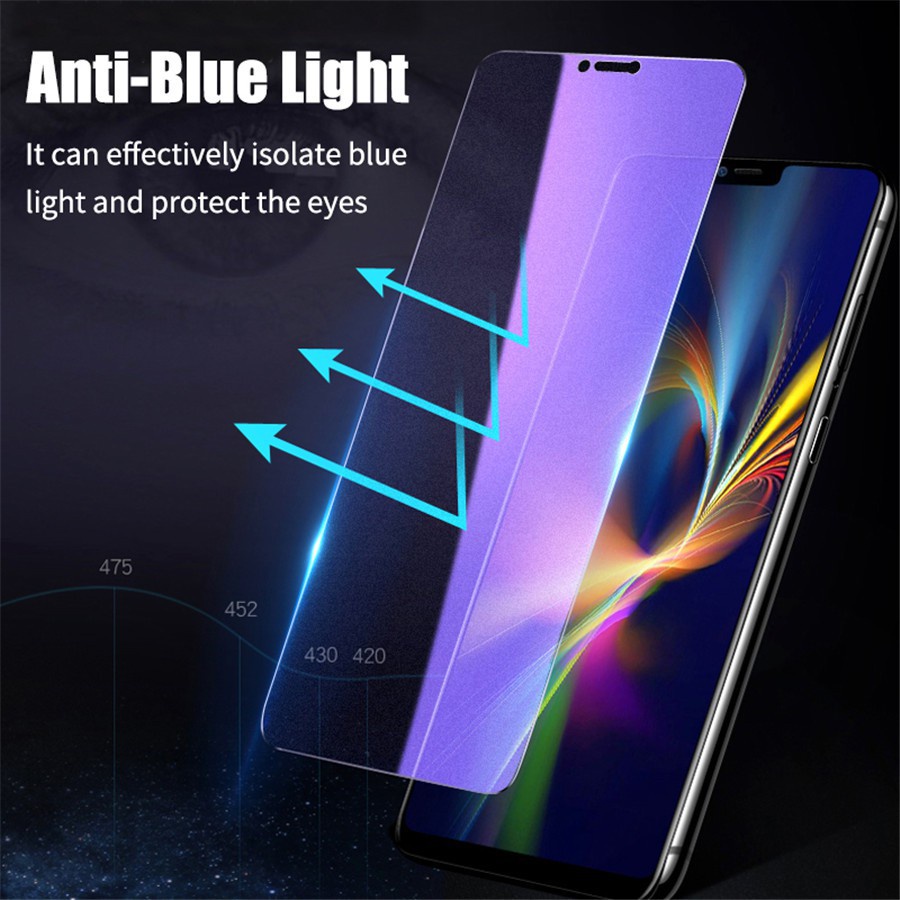 Kính cường lực chống Vân Tay ánh sáng xanh Cho Realme C11 2021 C15 5 5i 6i 7i 8i C12 C21 C35 C21Y C25 C20C20Y C25S C2 C3 C17 6 7 5 8Pro Narzo 20 30A 50A X50Pro X3