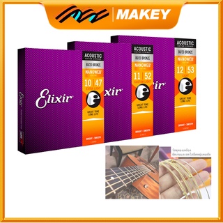 Bộ Dây Đàn Guitar Makey