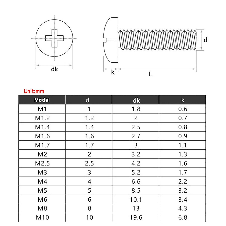 Bộ Ốc Vít Đầu Tròn Rãnh Chéo M2 M2.5 M3 M4 M5 Màu Đen Bằng Kẽm