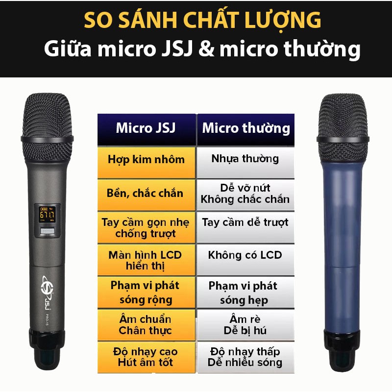Micro karaoke không dây cao cấp JSJ PRO15 bộ 4 cây tích hợp màn hình led công nghệ giảm tiếng ồn thông minh