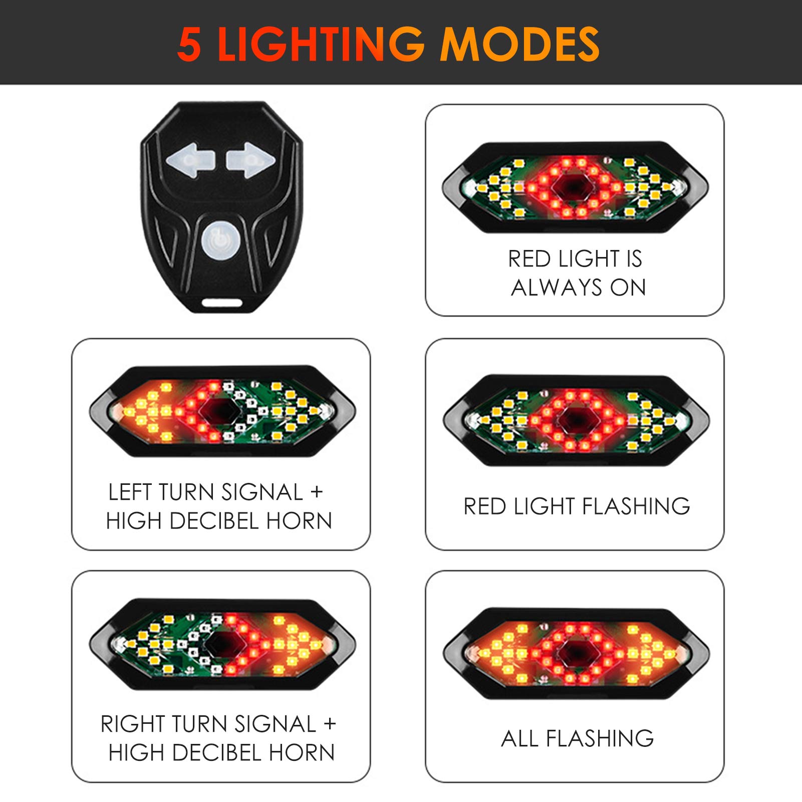 Đèn Led Tín Hiệu Gắn Xe Đạp Tiện Lợi