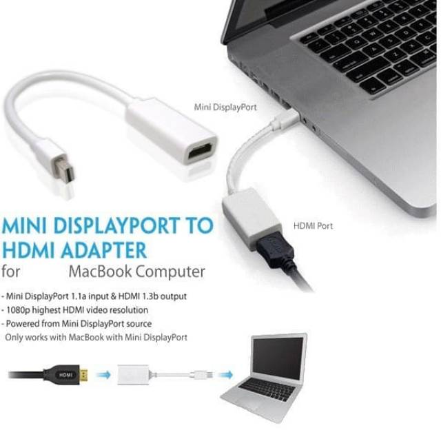 Cáp Chuyển Đổi Thunderbolt / Mini Display Port Sang Hdmi Mini Dp 2 Hdmi