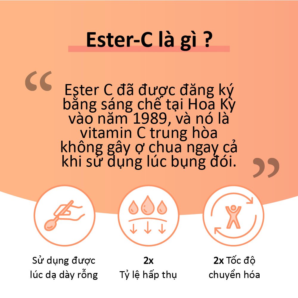 Viên Uống Solgar Ester-C Plus -Vitamin C Thế Hệ Mới, Không Kích Ứng Dạ Dày,Hấp Thu Nhanh [50 viên]