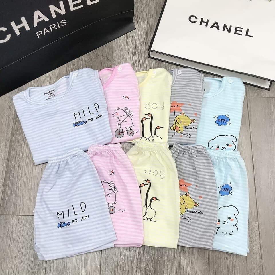 [ĐẸP QUÁ] BỘ NOUBABYY cộc hè cho bé chất mỏng thoáng mát- Mẫu kẻ họa tiết - Duonghieu6789