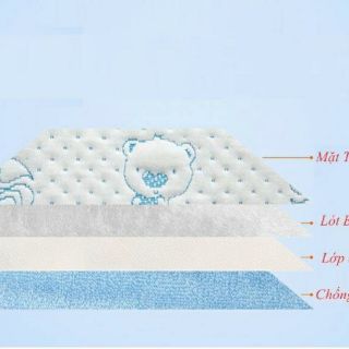 Tấm lót chống thấm 4 mùa
