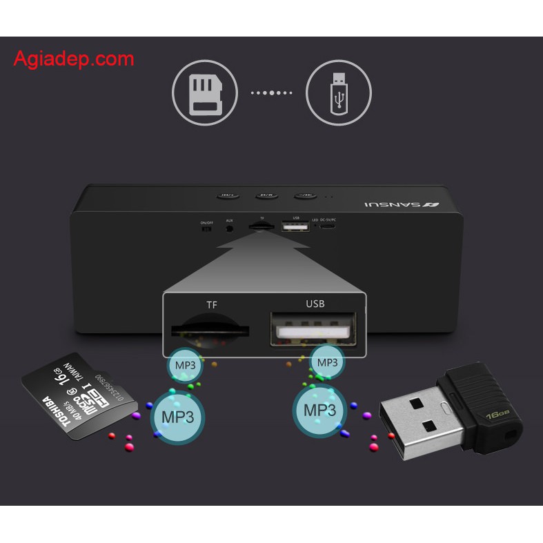 Loa bluetooth không dây Hàng hiệu Sansui - Âm thanh chuẩn đẳng cấp Nhật bản