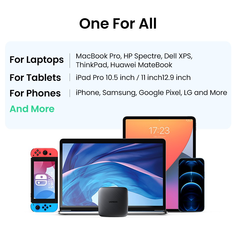 Ugreen Cốc Sạc Nhanh 4 Cổng USB C 100W Cho MacBook Pro / Air