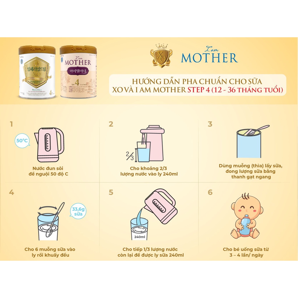 Sữa bột Namyang I Am Mother 4 800g