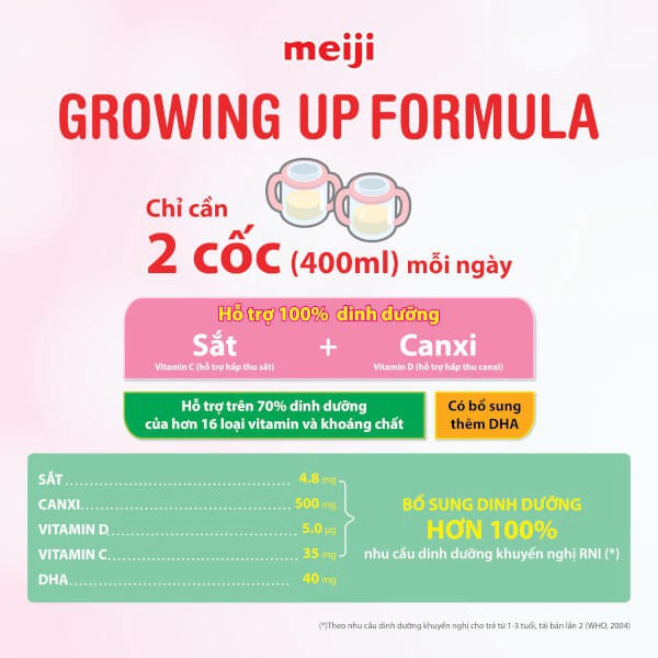 [ Date 10/24 ]Sữa Bột Meiji Nhập Khẩu Số 1 Lon 800g