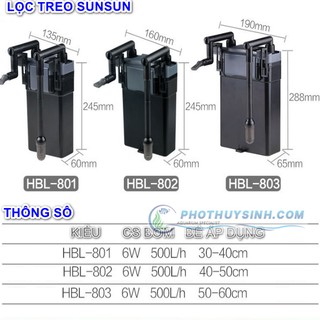 Lọc Treo Sunsun HBL 802