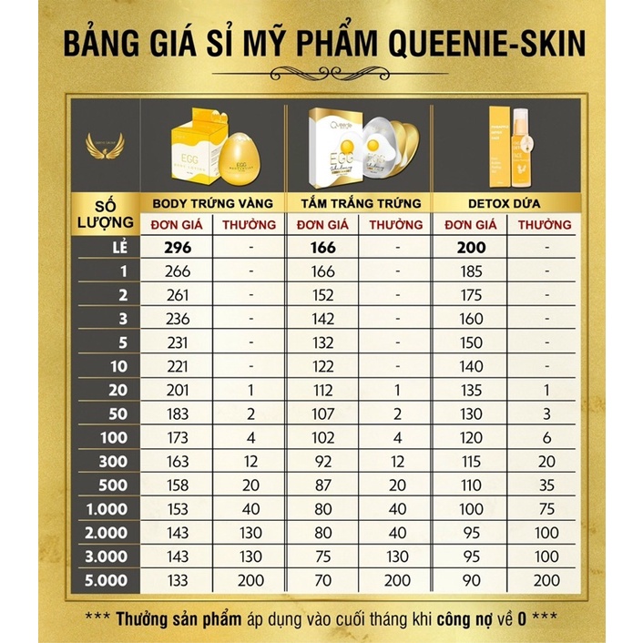 &lt;CHÍNH HÃNG Giá Sỉ&gt; DETOX DỨA thải độc trắng da giúp da nhanh hấp thụ kem Queenie Skin