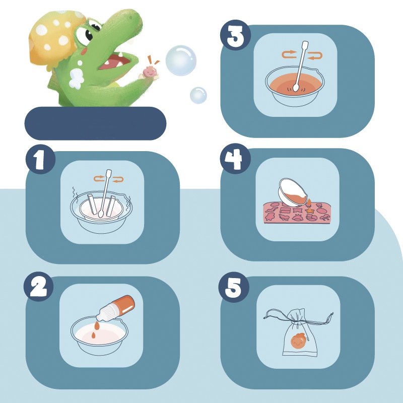 Bộ Đồ Chơi Sáng Tạo - Tự Làm Xà Phòng Cho Bé