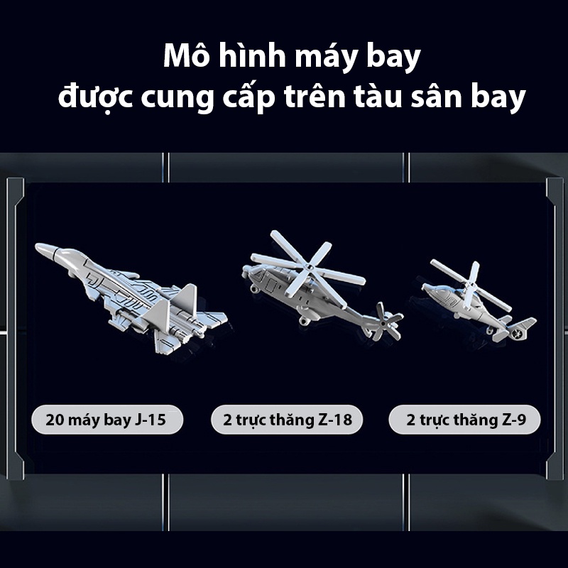 Đồ chơi Lắp ráp Tàu sân bay PLA.Navy Fujian, Sembo Block 202080 Aircraft, Xếp hình thông minh, Mô hình thuyền chiến