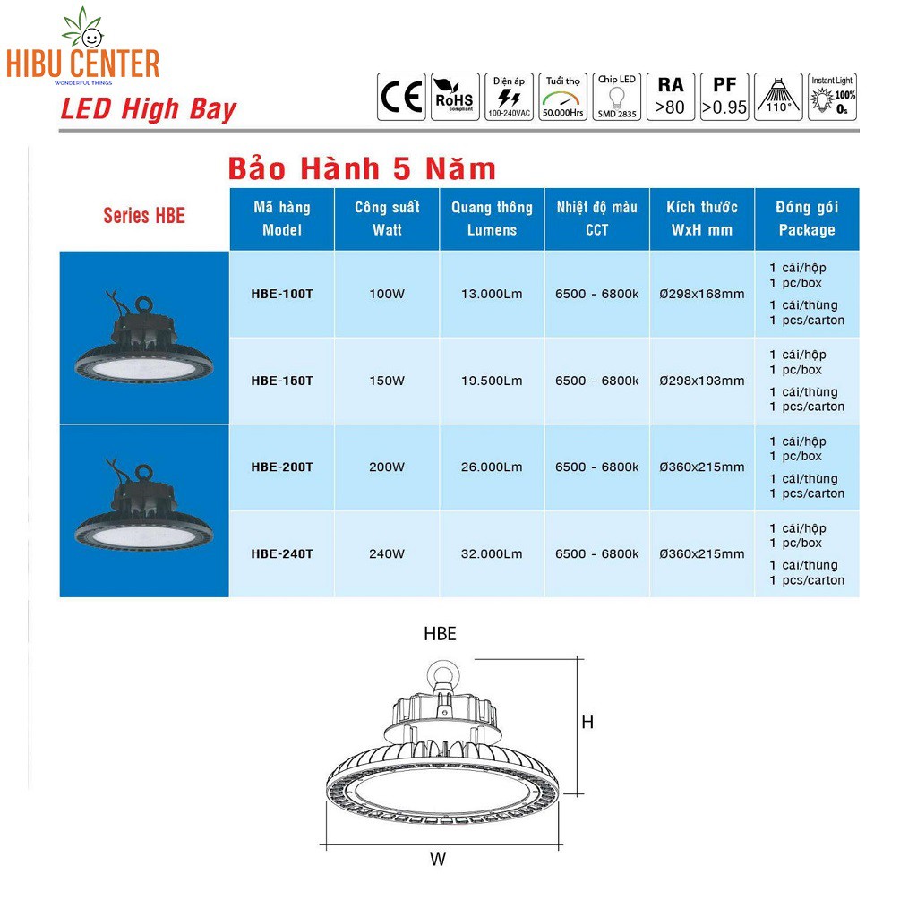 Đèn LED High Bay MPE Series HBE 100W/ 150W – Hàng Chính Hãng – HIBUCENTER