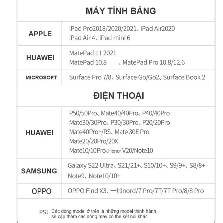 Đầu Chuyển Đổi USB Type C Sang HDMI 4K, Bộ Chia Cáp Cho Điện Thoại Di Động