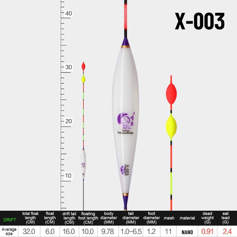 MUVAKO Set 4 Phao Câu Cá Dạng Hạt