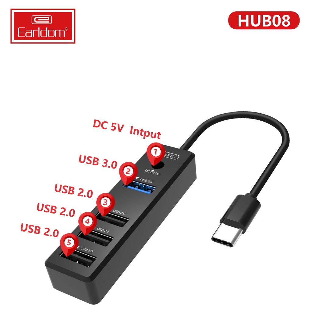 Hub chia cổng TypeC to USB, bộ chuyển đổi usb type-C ra cổng Usb A thường, tích hợp 2.0 3.0 cho Ipad, laptop KLH 08