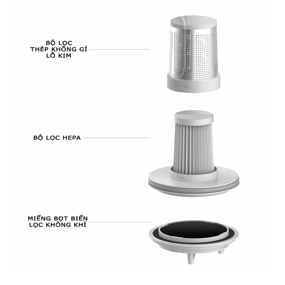 Máy hút bụi diệt khuẩn UV Xiaomi Mijia MJCMY01DY - Bảo hành 1 tháng