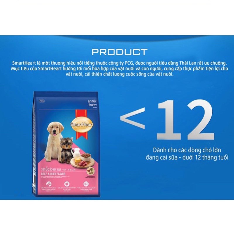 Thức ăn hạt cho chó Smartheart Puppy 400g - Thức ăn cho chó con