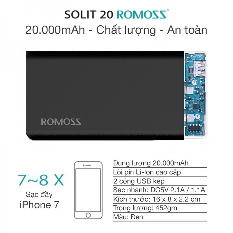 Combo Pin sạc dự phòng 20.000mah Romoss Solit 20 (Đen) + Cáp sạc micro USB CB05F dài 1 mét - Chính hãng