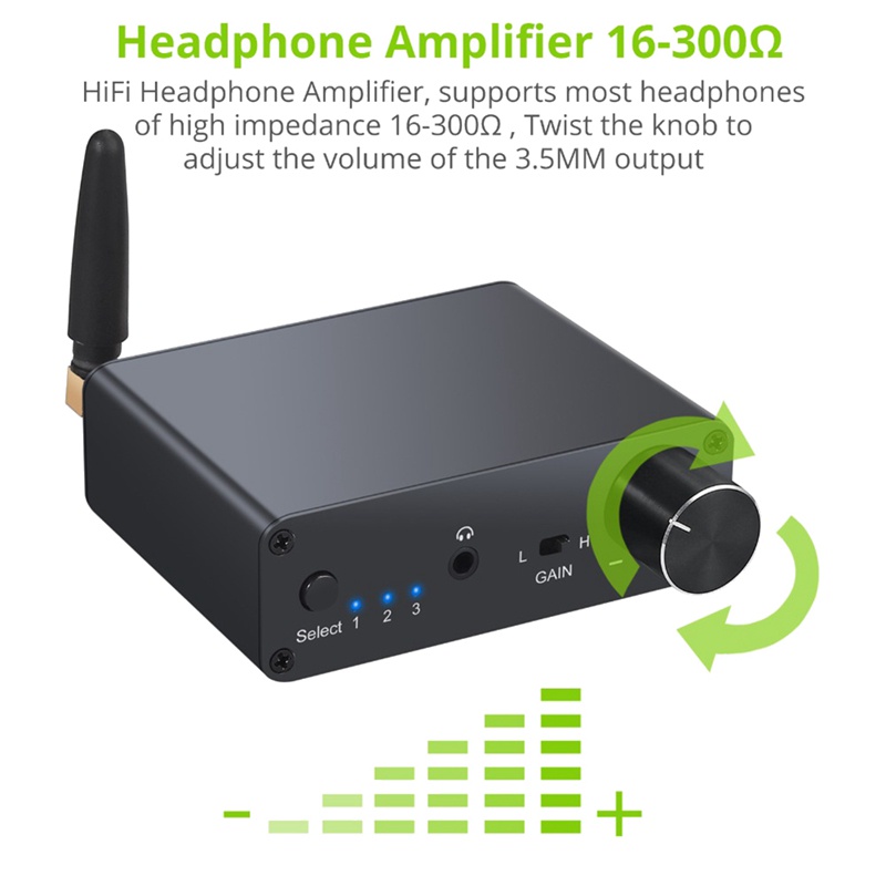 Bộ chuyển đổi âm thanh kỹ thuật số 192KHz kết nối Bluetooth AAC 5.0