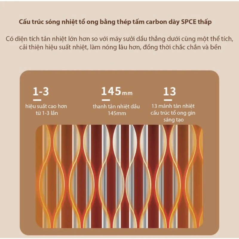 Máy sưởi dầu Panasonic DS-U2221CW, máy sưởi cho mẹ và bé ,sưởi tạo ẩm ,sưởi ấm toàn nhà , sấy khô quần áo