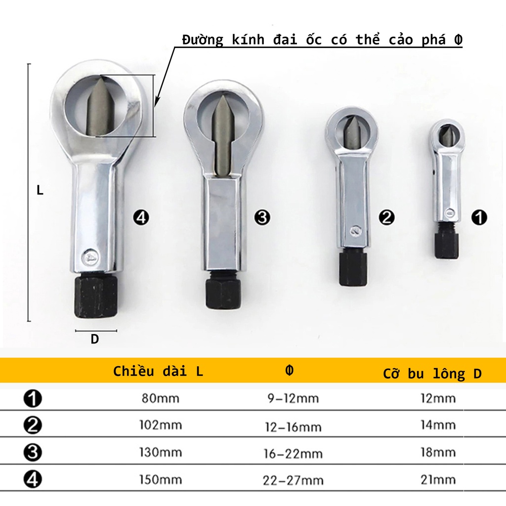 Bộ cảo phá ốc -  Tháo phá ốc gỉ sét lâu ngày.Dụng Cụ Tháo Gỡ Đai Ốc
