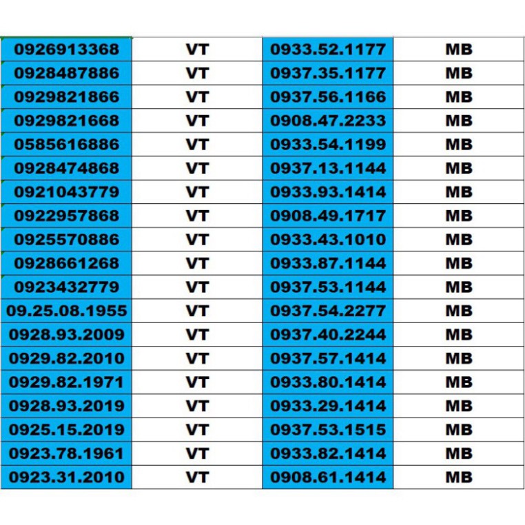 GIÁ ĐI SĂN SIM SỐ ĐẸP 5 MẠNG ĐỒNG GIÁ 1500K – TỨ QUÍ , TAM HOA , THẦN TÀI , LỘC PHÁT, PHONG THỦY , NĂM SINH - LOẠI 2 $$$